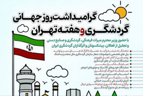 اعلام برنامه‌های روز گردشگری و هفته تهران در اراضی عباس‌آباد