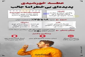 نوراینفو | عطسه خورشیدی؛ پدیده‌ای بی‌خطر اما جالب