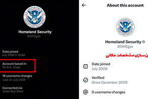 اسرائیل امنیت ملی آمریکا را در ایکس به خطر انداخت