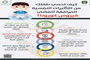 كيف تحمي طفلك من التأثيرات النفسية المرافقة لتفشي كورونا؟