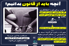 آنچه باید از قانون بدانیم