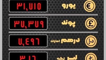 قیمت روز ارز دوشنبه 19 مهر ماه 1400