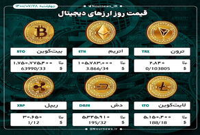 آخرین قیمت ارزهای دیجیتال در بازار جهانی