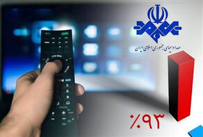 نظرسنجی صداوسیما و یک هشدار جدّی برای سریال‌سازان