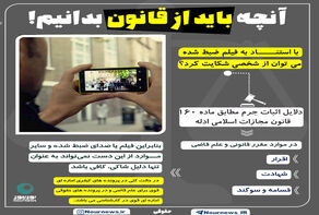 اینفوگرافی: آیا میتوان با فیلم ضبط شده از کسی شکایت کرد؟