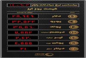 قیمت امروز ارز در صرافی‌ها