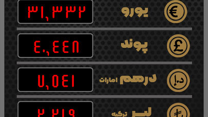 جدیدترین نرخ ارز در صرافی‌ها