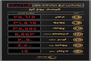 قیمت روز ارز