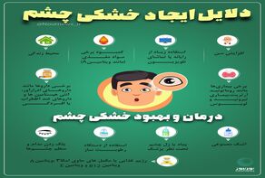دلایل ایجاد خشکی چشم
