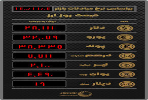 قیمت روز ارز