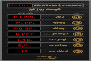 قیمت روز ارز
