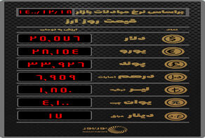 قیمت روز ارز