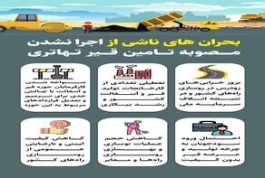 بحران‌هالی ناشی از اجرا نشدن مصوبه تامین قیر تهاتری