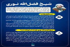 سالروز شهادت شیخ فضل‌الله نوری