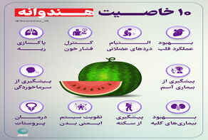 10 خاصیت هندوانه