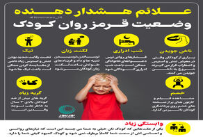 علائم هشدار دهنده وضعیت قرمز روان کودک