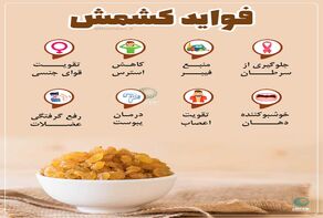 فواید کشمش