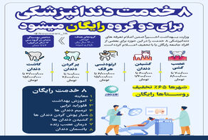 8 خدمت دندانپزشکی برای دو گروه رایگان می‌شود