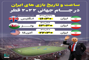 ساعت و تاریخ بازی‌های ایران در جام جهانی 2022 قطر