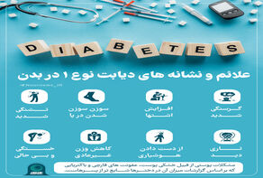 علائم و نشانه‌های دیابت نوع 1 در بدن
