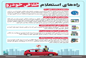 راه‌های استعلام خلافی خودرو