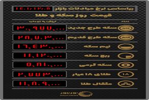 قیمت روز سکه و طلا