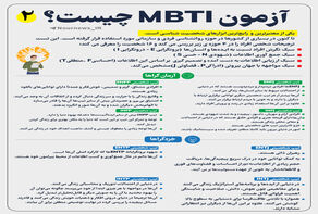 آزمون MBTI چیست؟