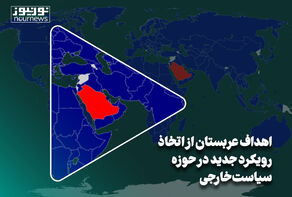 اهداف عربستان از اتخاذ رویکرد جدید در حوزه سیاست خارجی