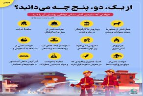 از یک، دو، پنج چه می‌دانید؟