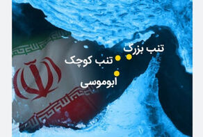 The effects of the UAE's misbehavior towards the Iranian three islands in bilateral relations