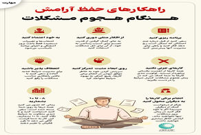 راهکارهای حفظ آرامش هنگام هجوم مشکلات