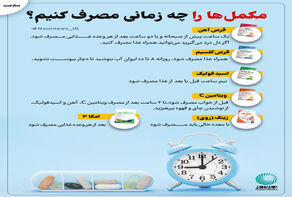 نوراینفو | مکمل‌ها را چه زمانی مصرف کنیم؟