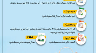 نوراینفو | مکمل‌ها را چه زمانی مصرف کنیم؟
