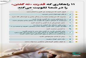 نوراینفو| 11 راهکاری که قدرت نه گفتن را در شما تقویت می‌کند