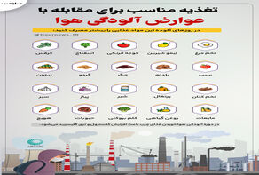 تغذیه مناسب برای مقابله با عوارض آلودگی هوا