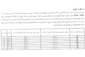 چرایی افزایش قیمت اینترنت ثابت