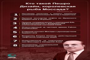 Кто такой Пешро Дизайи, королевская рыба Моссада?