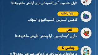 نوراینفو| 7 مسکن طبیعی برای کاهش درد عضله