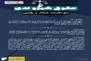 نوراینفو | حقوق شهروندی (حق اقتصاد شفاف و رقابتی)