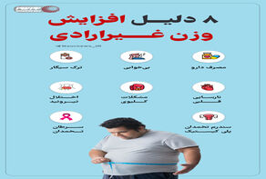نوراینفو | 8 دلیل افزایش وزن غیرارادی