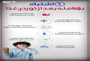 نوراینفو | 6 کار اشتباه بلافاصله بعد از خوردن غذا