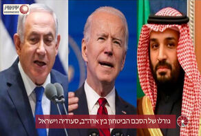 גורלו של הסכם הביטחון בין ארה