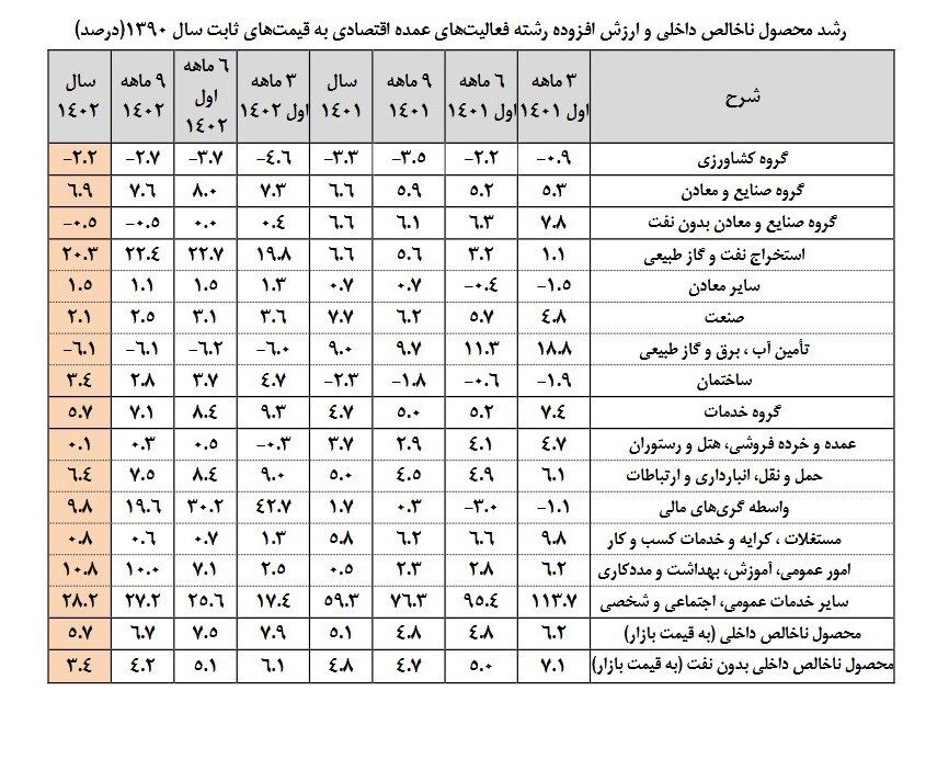 MmI3MmEmQwZ1
