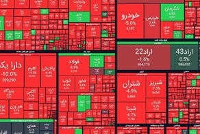 بورس قرمزپوش شد