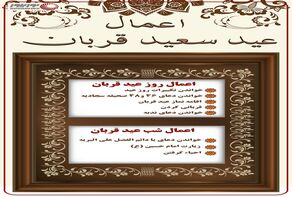 نوراینفو | اعمال عید سعید قربان