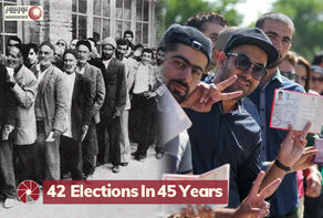 42 Elections in 45 Years