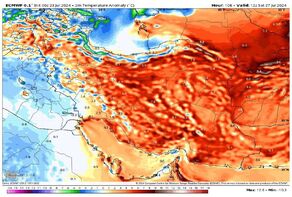 Next 6 hottest days of Iran: Country’s temperature rise exceeds global rate