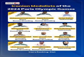 Iranian medalists of the 2024 Paris Olympic Games