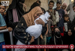 הסטטיסטיקה העקובת מדם של עזה מאשרת את התרחשותו של רצח עם