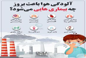 نوراینفو | آلودگی هوا باعث بروز چه بیماری هایی می شود ؟